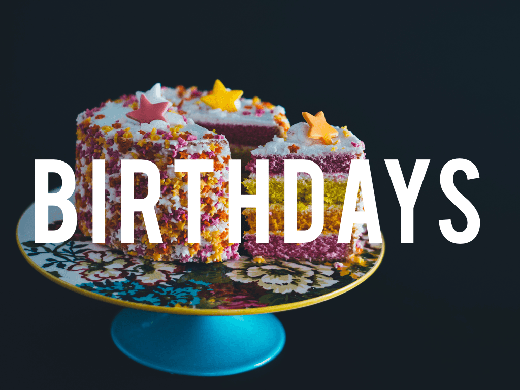 Posts about Birthdays